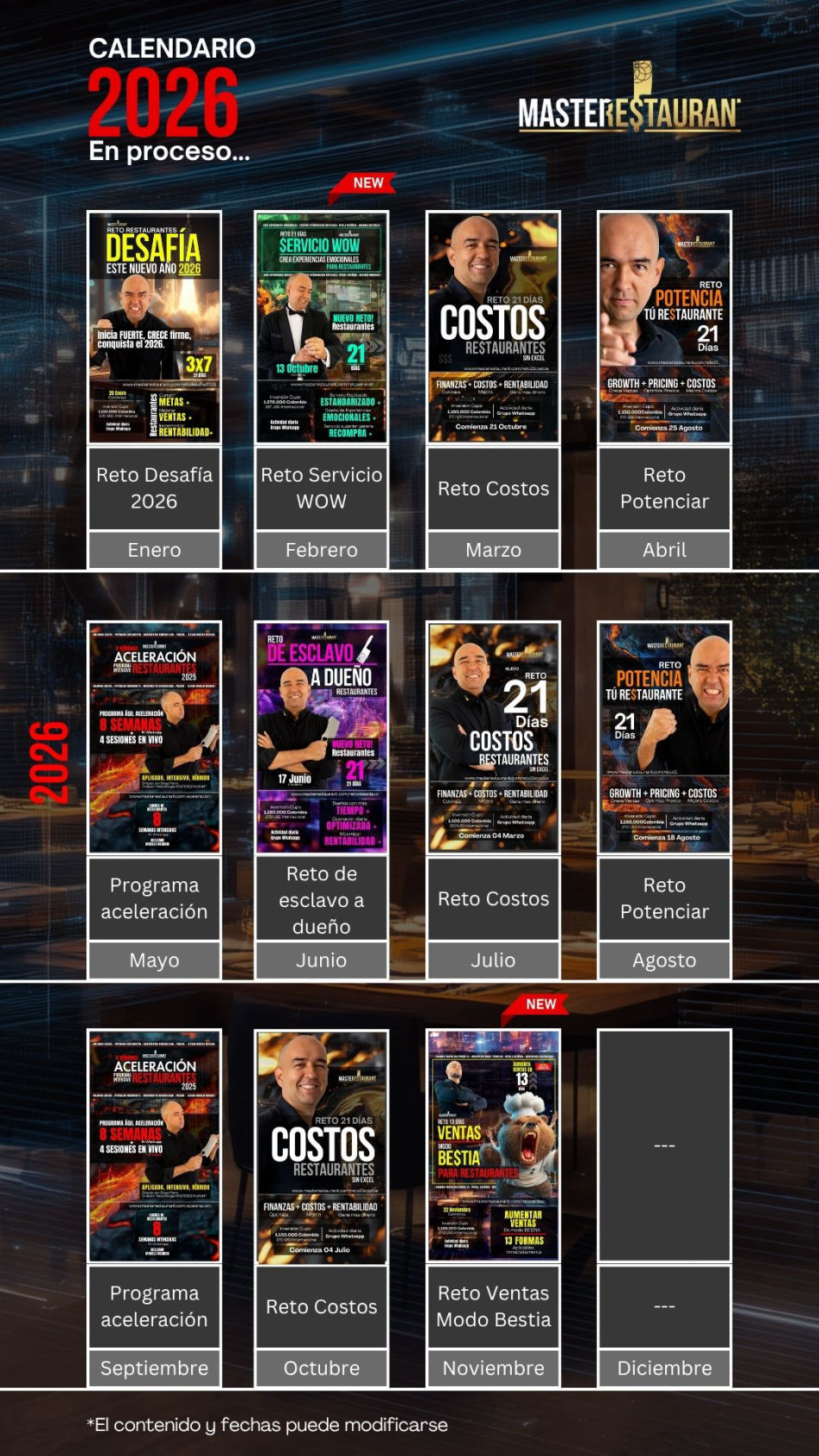 Membresía de Entrenamiento Masterestaurant: 52 Semanas para Escalar, Rentabilizar y Transformar tu Restaurante