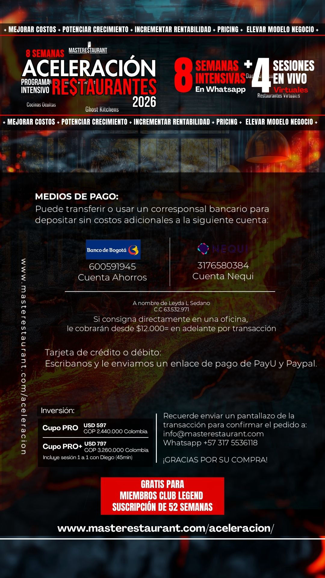 Programa curso de aceleración de restaurantes rentables 