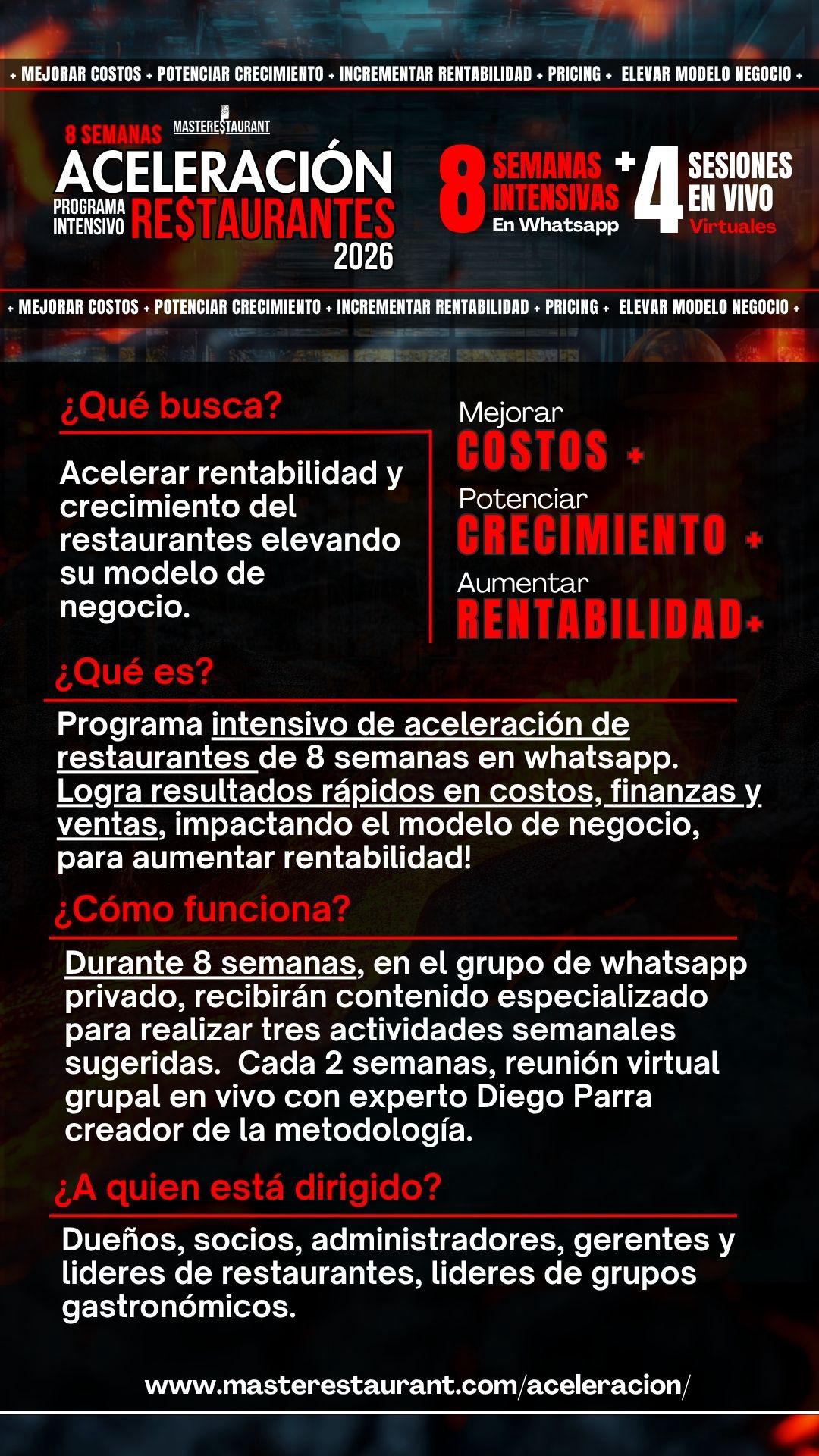 Programa curso de aceleración de restaurantes rentables 