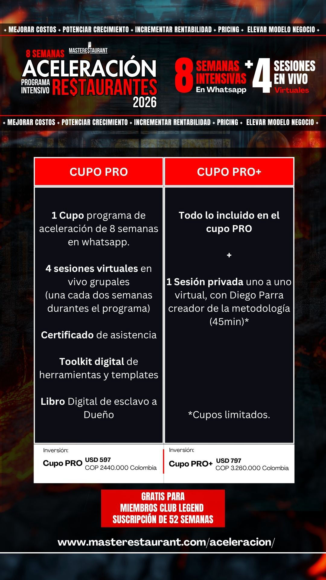 Programa curso de aceleración de restaurantes rentables 