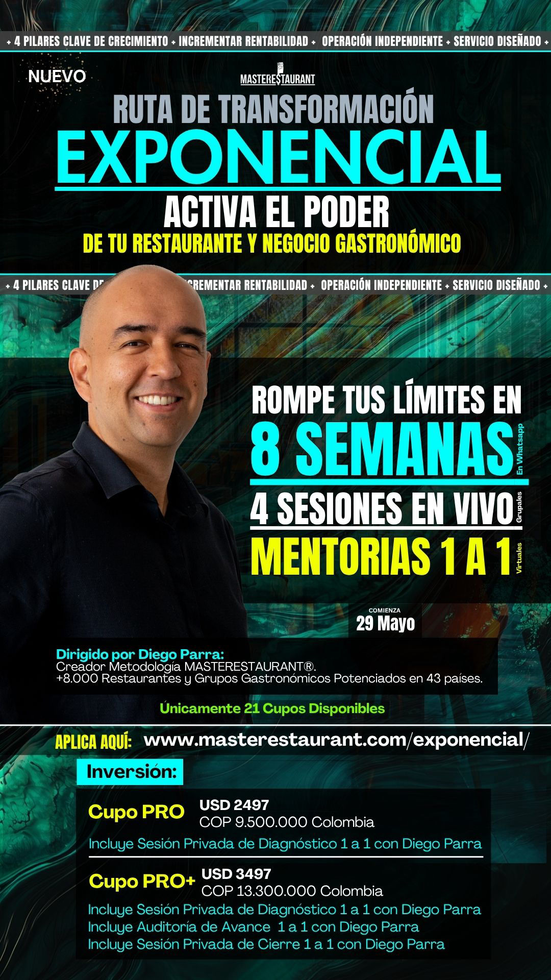 MASTERESTAURANT - Programa de transformación EXPONENCIAL - Activa el poder de tu restaurante y negocio gastronómico