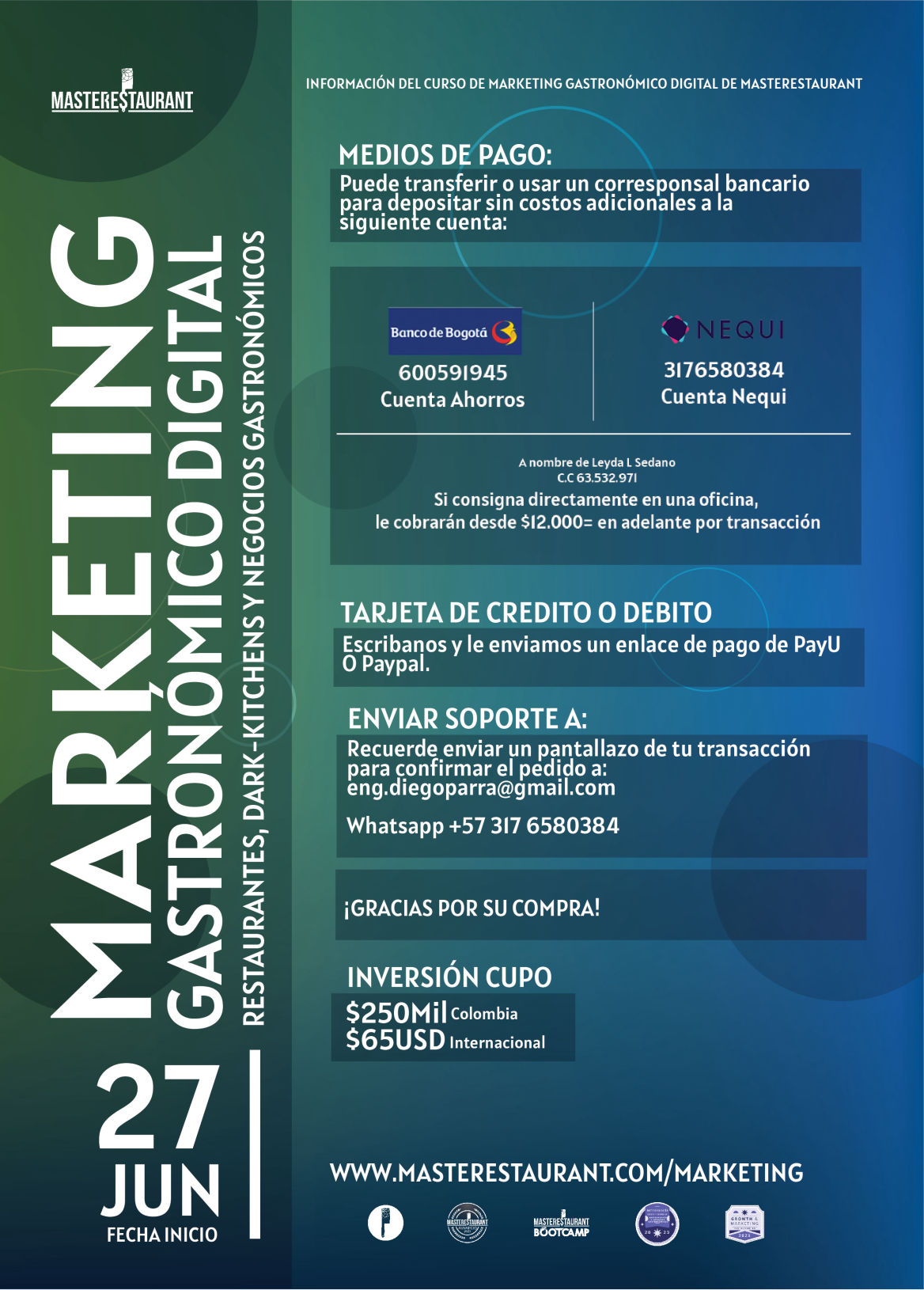 Marketing Gastronómico digital Masterestaurant Restaurantes