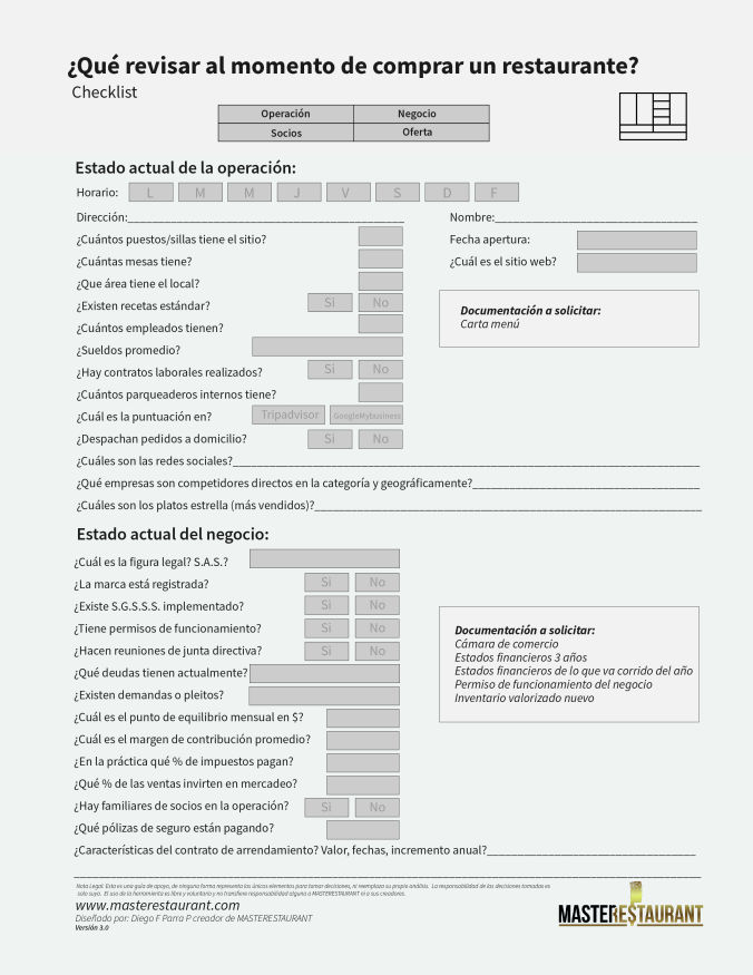 Checklist para revisar al momento de comprar restaurantes y negocios gastronómicos de MASTERESTAURANT.