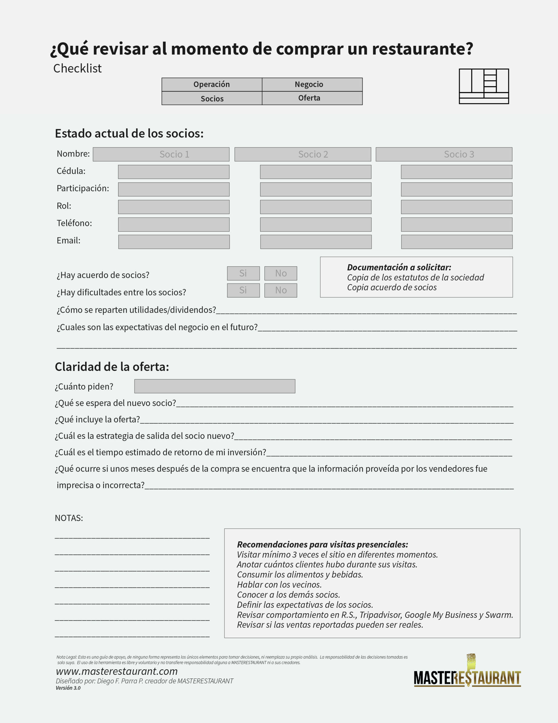 CHECKLIST PARA REVISAR AL COMPRAR RESTAURANTES Y NEGOCIOS GASTRONÓMICOS MASTERESTAURANT (master restaurant)