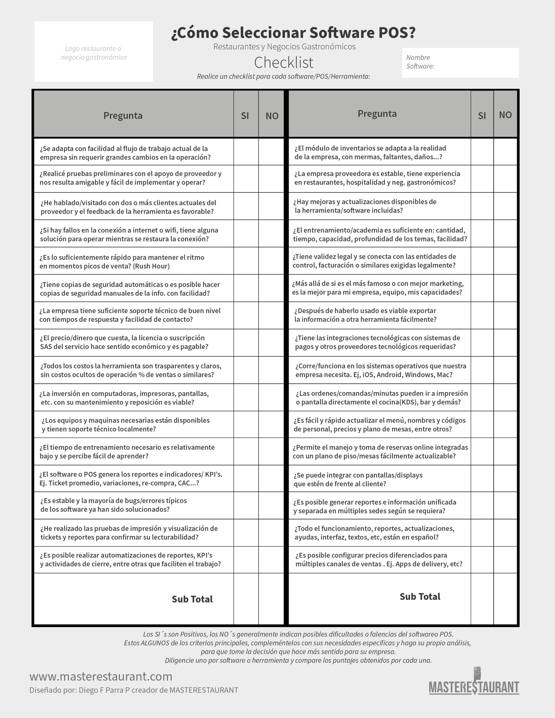 Checklist formato - ¿Cómo seleccionar software POS? De masterestaurant