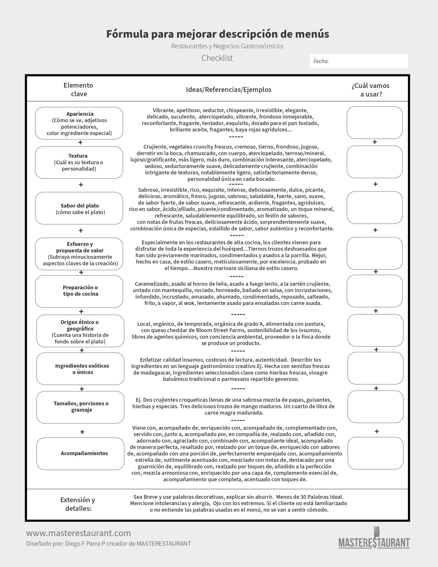 Herramienta de Fórmula para mejorar descripción de menús en restaurantes MASTERESTAURANT (master restaurant)