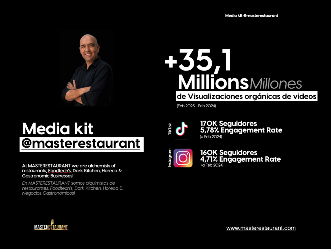 Masterestaurant - Presta servicio de influencer marketing e influenciador de Marketing Gastronómico para  restaurantes, cocinas ocultas, dark kitchens, hoteles, aerolíneas, destinos, agencias y más de masterestaurant (master restaurant)