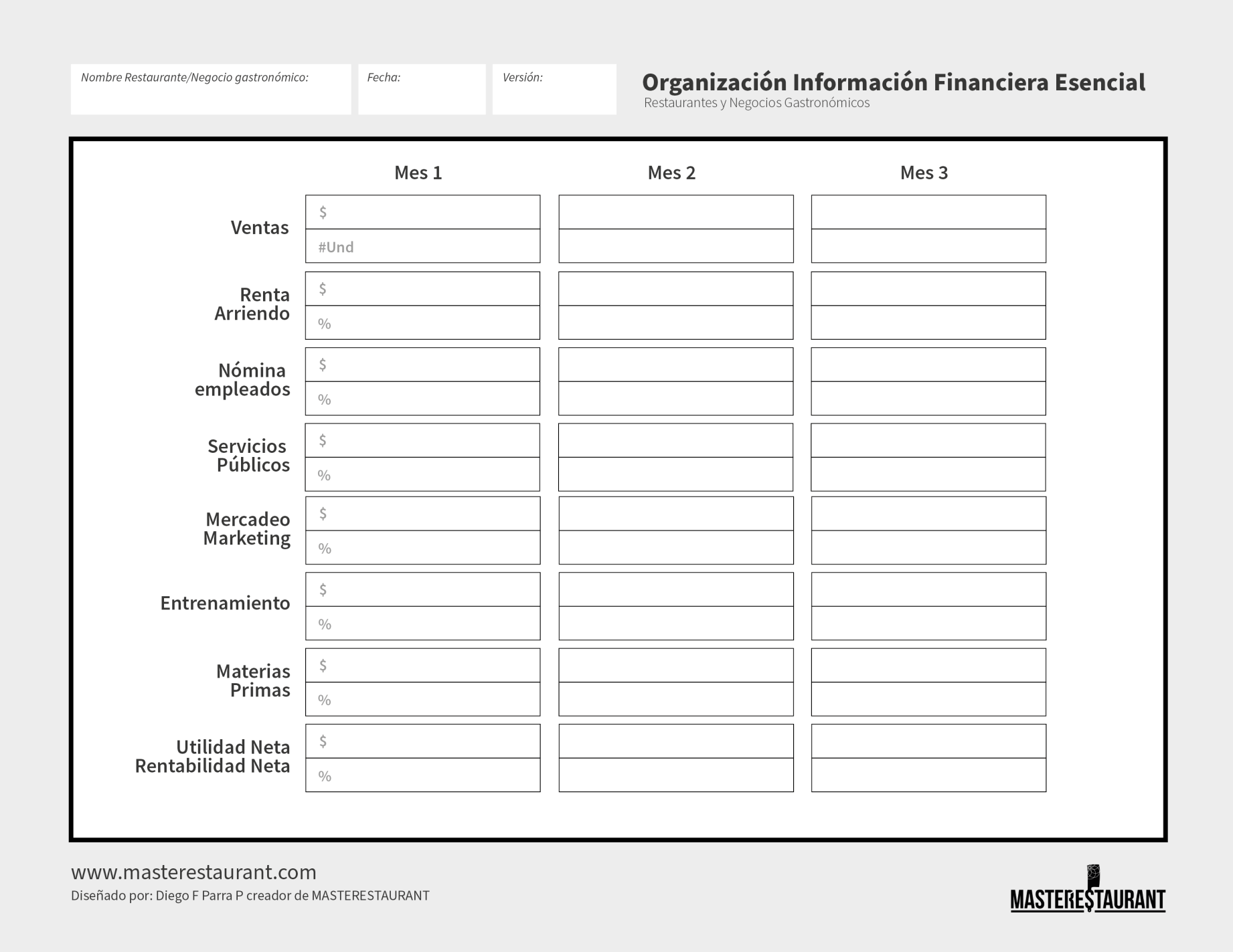 Toolkit MASTERESTAURANT- Herramienta ORGANIZACIÓN DE INFORMACIÓN FINANCIERA ESENCIAL PARA Restaurantes