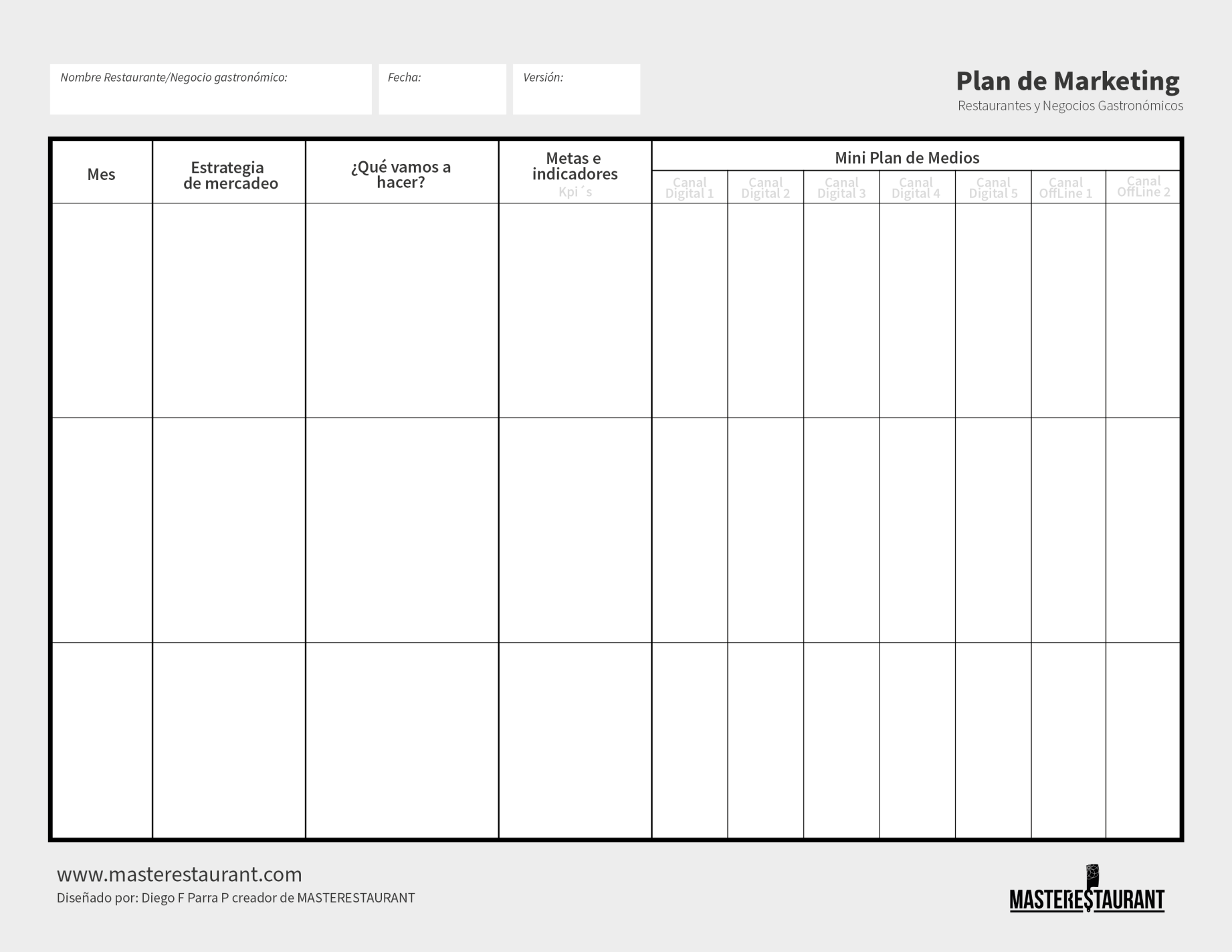 Plan de marketing para restaurantes y negocios gastronómicos de Masterestaurant