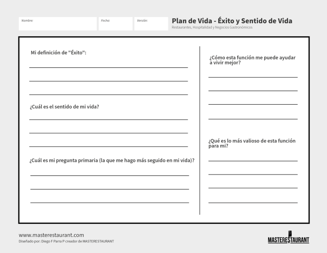 Toolkit MASTERESTAURANT- Herramienta Plan de vida Para Humanos de Restaurantes