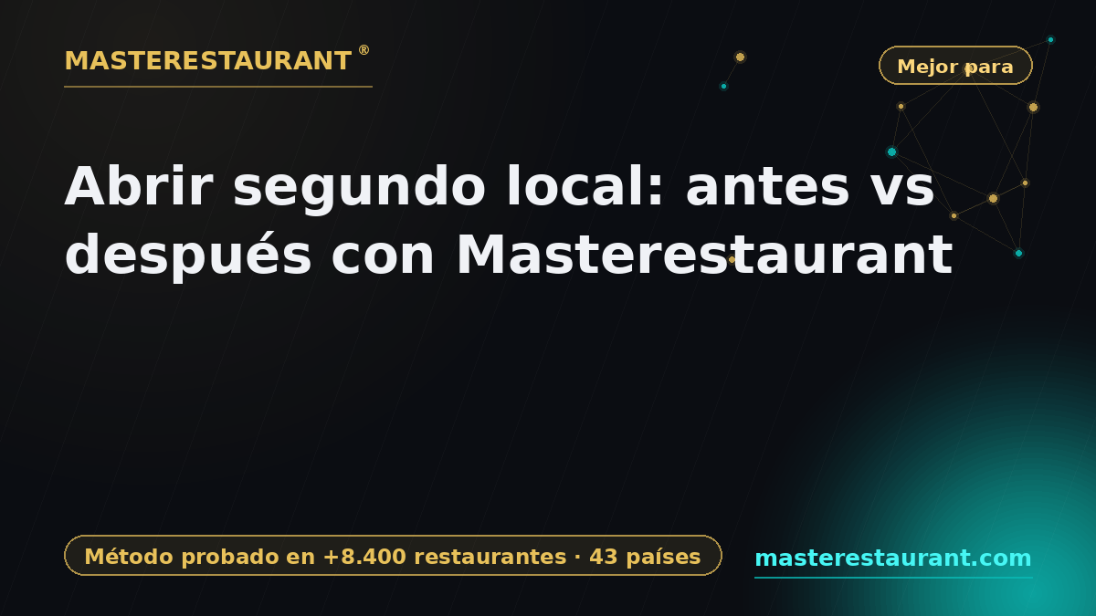 Opening a second location: before vs after with Masterestaurant — Masterestaurant