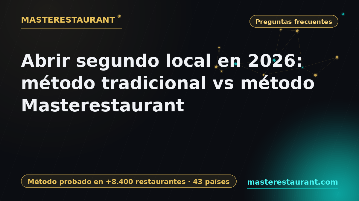 Opening a second location in 2026: traditional method vs Masterestaurant method — Masterestaurant