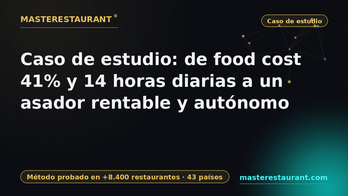 Case study: from 41% food cost and 14-hour days to a profitable, autonomous steakhouse — Masterestaurant