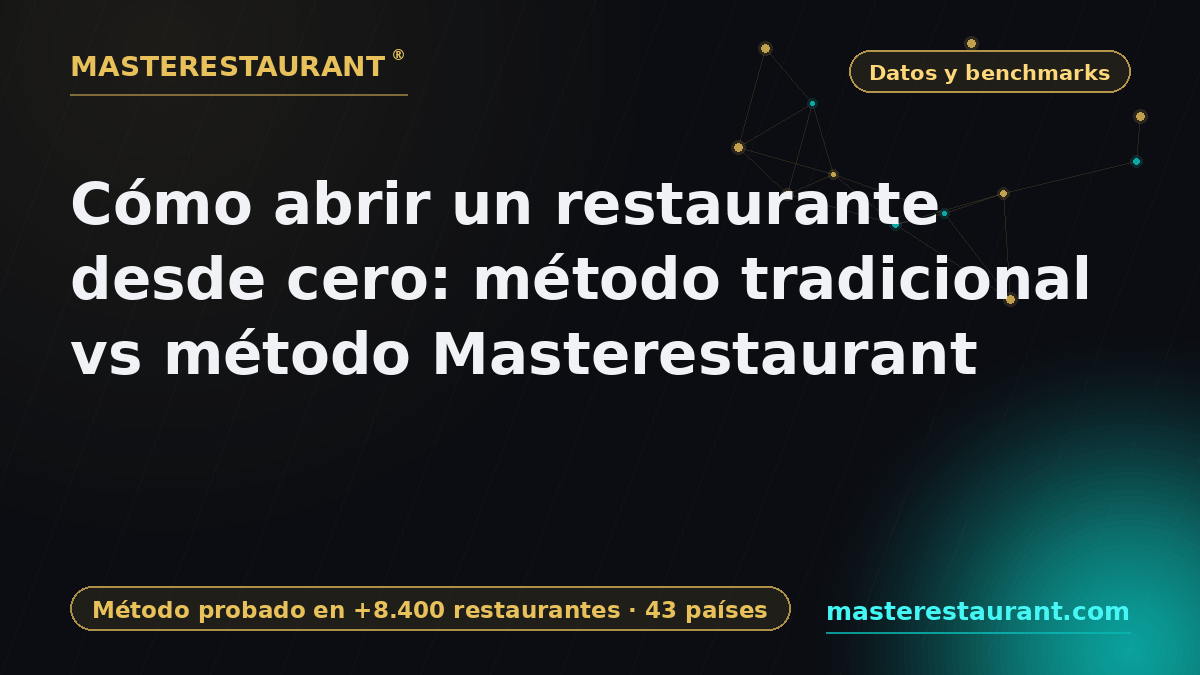 How to Open a Restaurant from Scratch: Traditional Method vs Masterestaurant Method — Masterestaurant