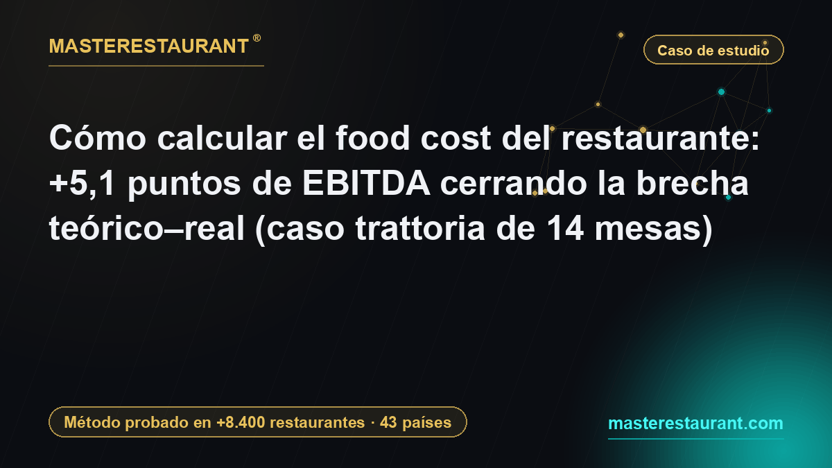 How to Calculate Restaurant Food Cost with the Standard Recipe Generator: +5.1 EBITDA Points by Closing the Theoretical–Actual Gap (14-Table Trattoria Case) — Masterestaurant
