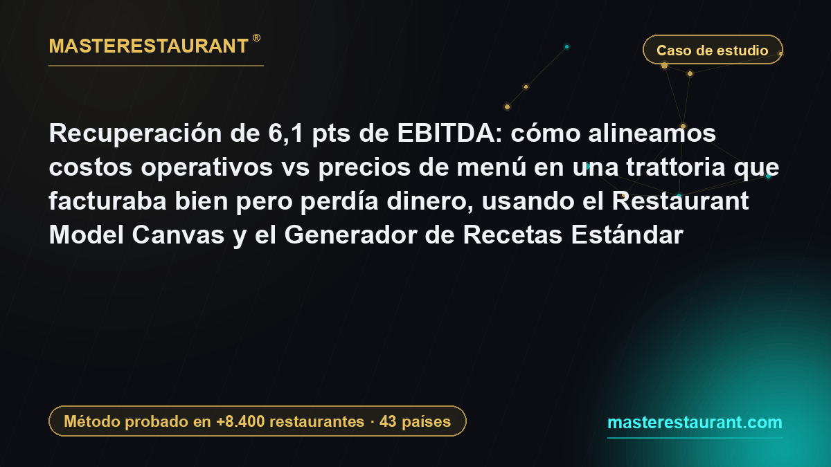 Recovering 6.1 pts of EBITDA: how we aligned operating costs vs menu prices in a trattoria that billed well but lost money, using the Restaurant Model Canvas and the Standard Recipe Generator — Masterestaurant