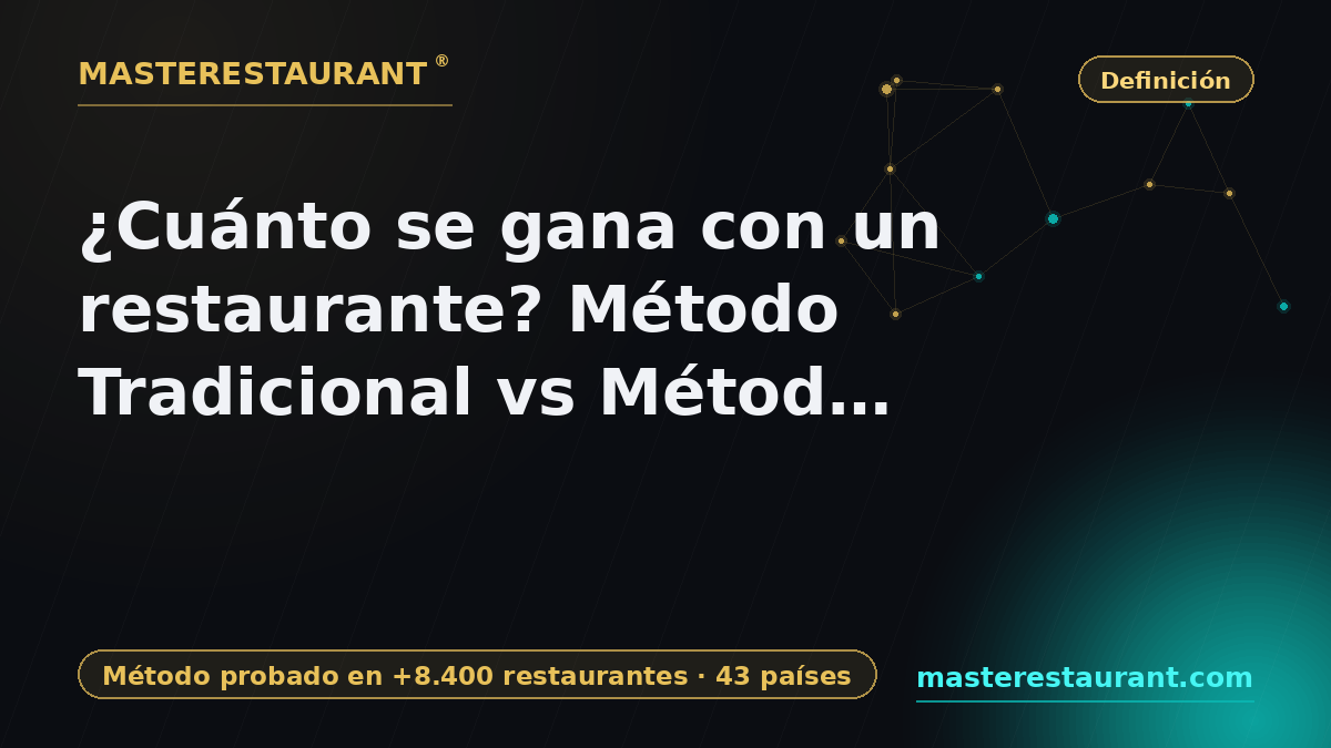 How Much Do Restaurants Make? Traditional Method vs. Masterestaurant Method — Masterestaurant