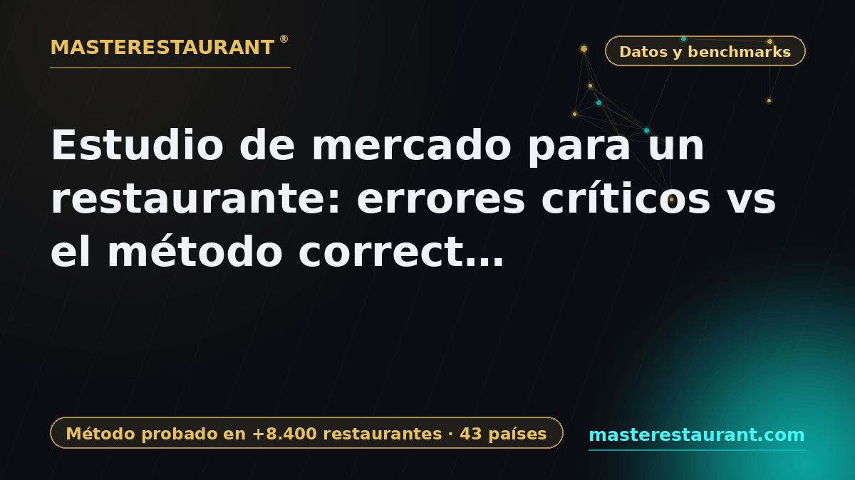 Restaurant Market Research: Critical Mistakes vs the Correct Masterestaurant Method — Masterestaurant