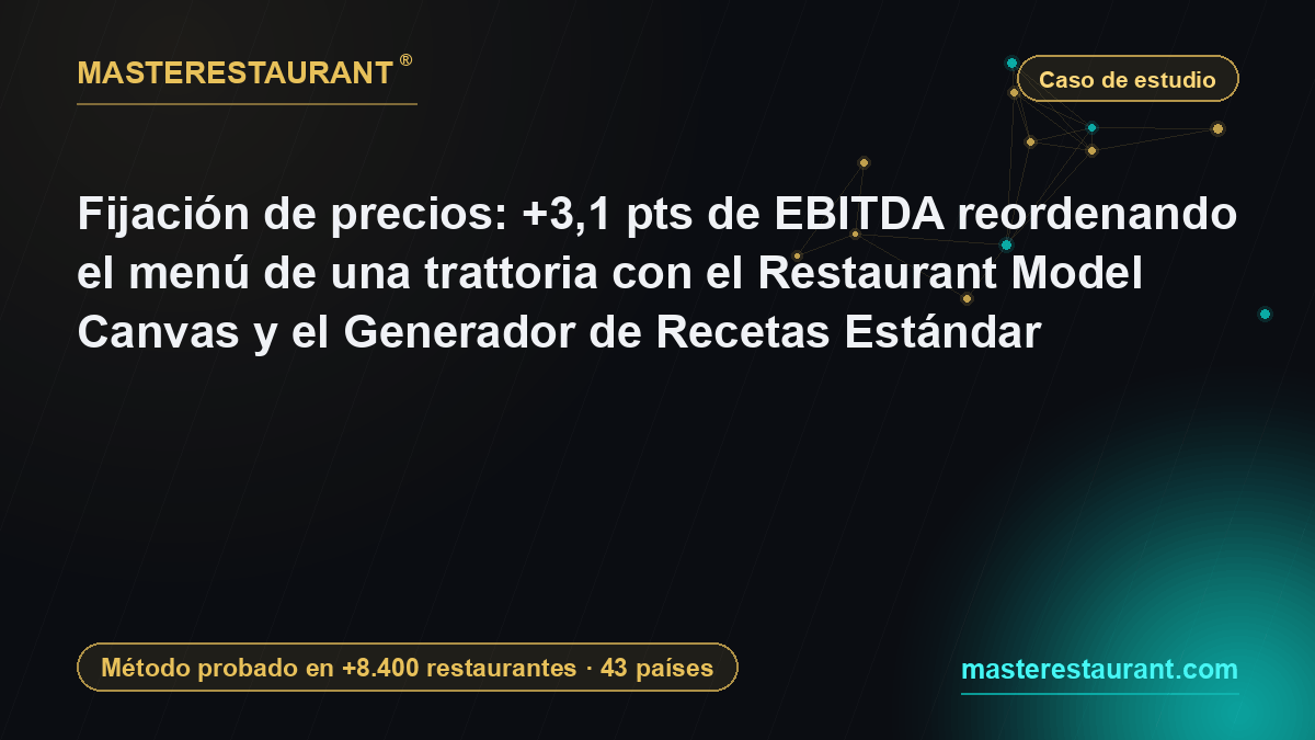 Fijación de precios: +3,1 pts de EBITDA reordenando el menú de una trattoria con el Restaurant Model Canvas y el Generador de Recetas Estándar — Masterestaurant