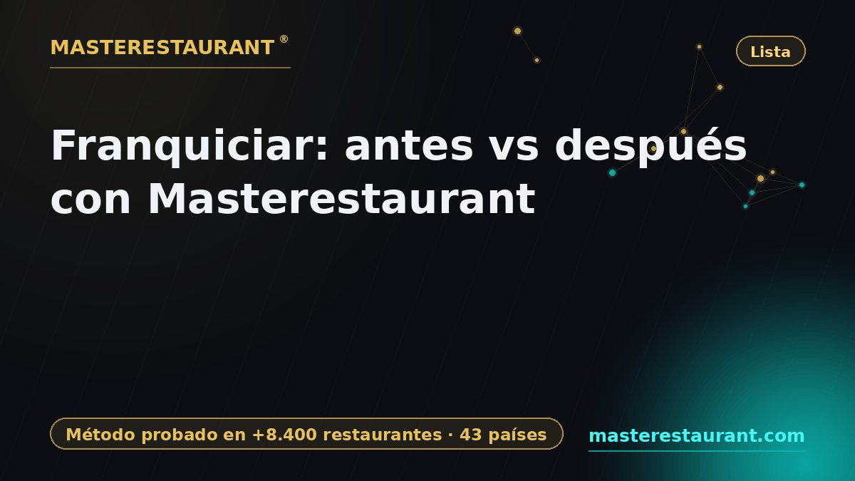 Franchising: before vs after with Masterestaurant — Masterestaurant