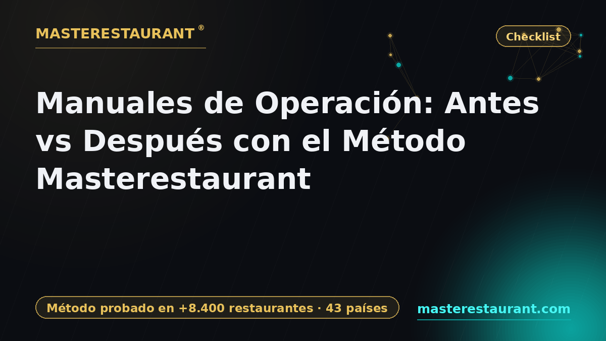 Operations Manuals: Before vs After with the Masterestaurant Method (2026) — Masterestaurant