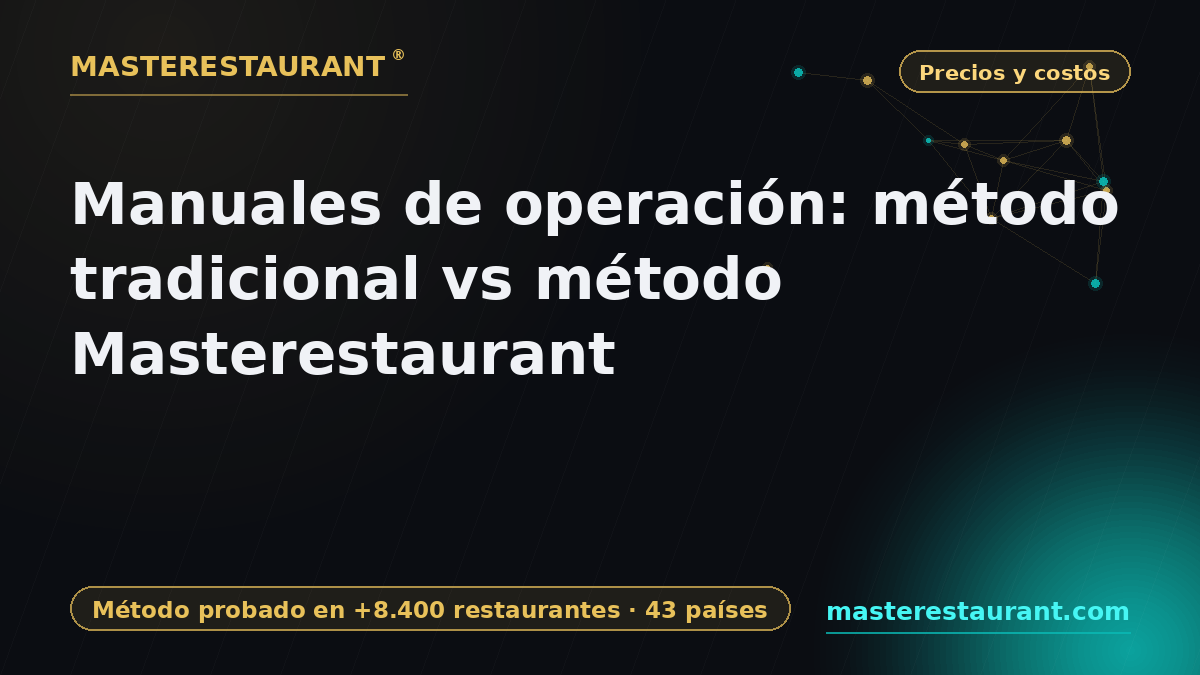 Operations Manuals: Traditional Method vs Masterestaurant Method — Masterestaurant