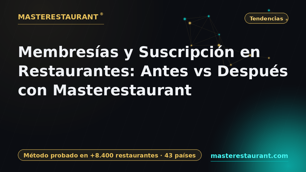 Restaurant Memberships and Subscriptions: Before vs After with Masterestaurant — Masterestaurant
