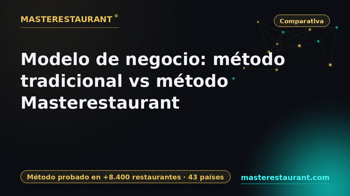 Business model: traditional method vs Masterestaurant method — Masterestaurant
