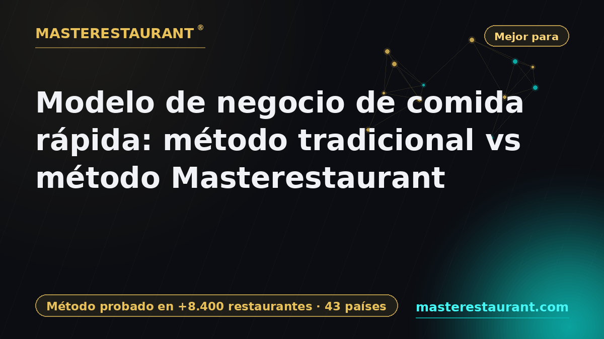 Fast food business model: traditional method vs. Masterestaurant method — Masterestaurant