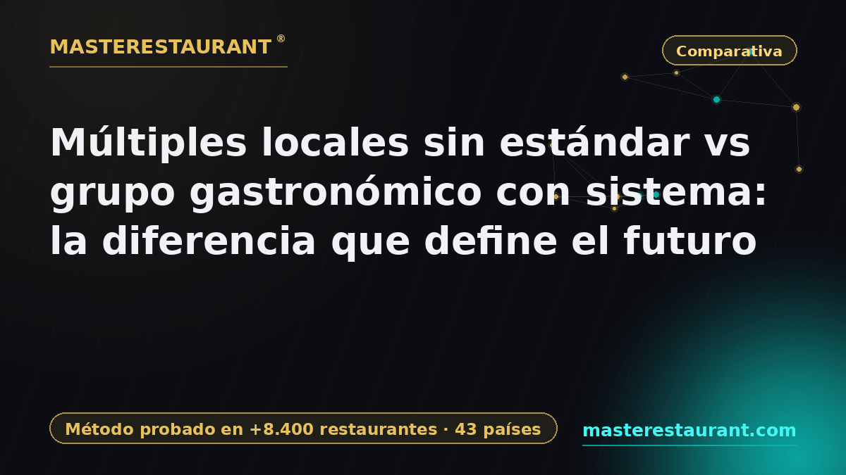 Multiple locations without standards vs restaurant group with system: the difference that defines the future — Masterestaurant