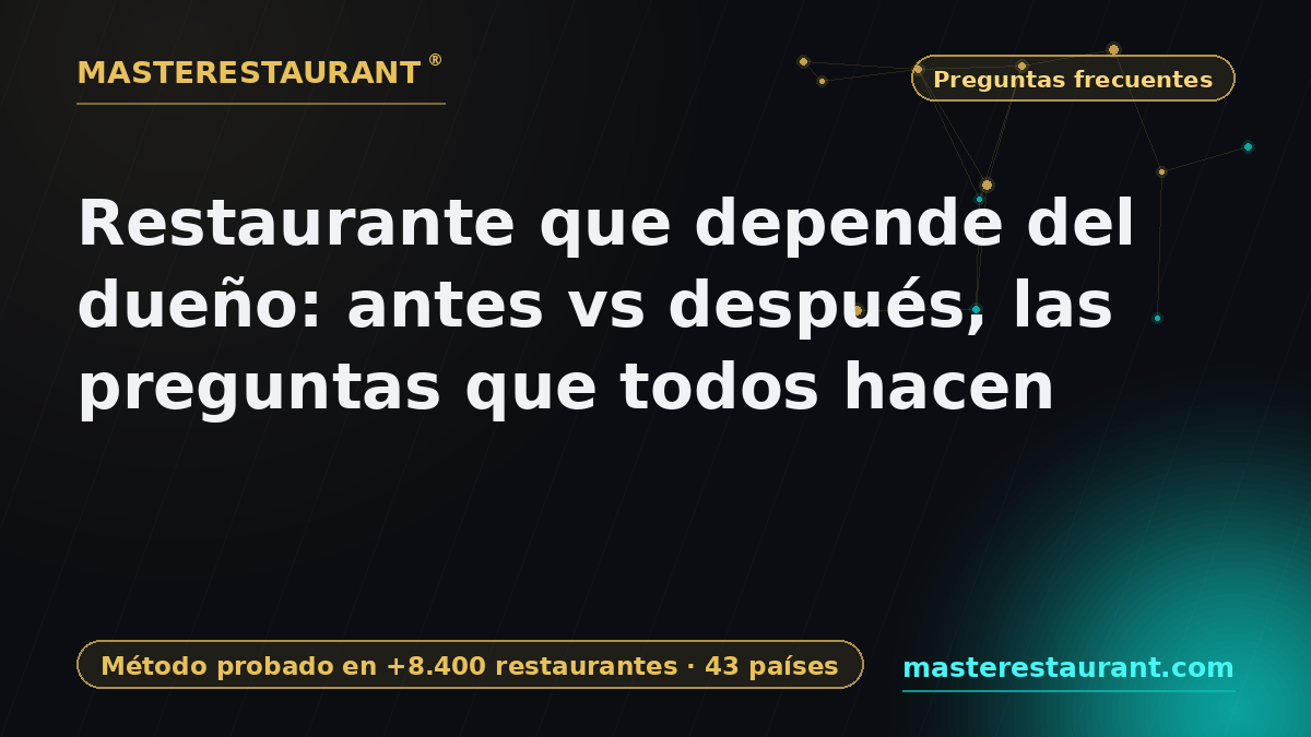 Owner-Dependent Restaurant: The Questions Every Owner Asks in 2026 — Masterestaurant
