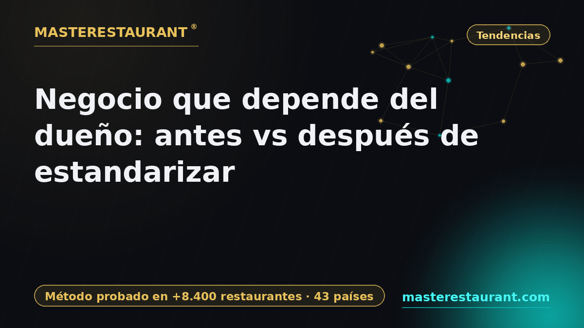 Owner-dependent restaurant: before vs after standardizing — Masterestaurant