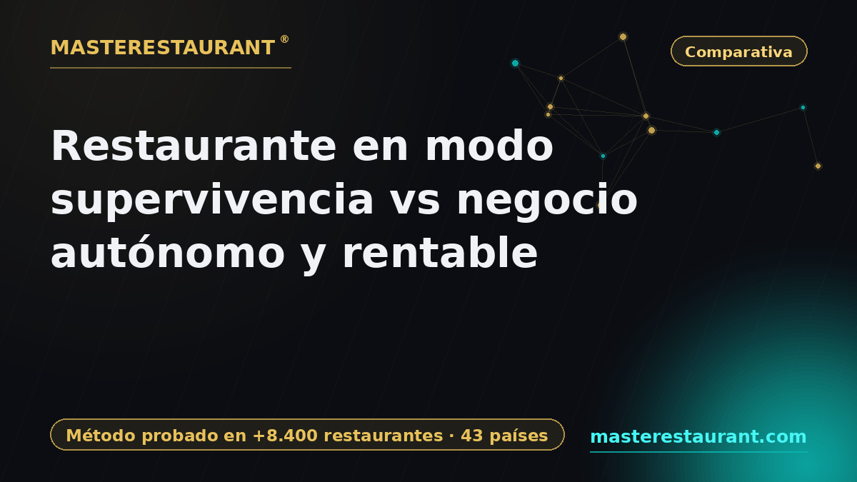 Restaurant in survival mode vs autonomous and profitable business — Masterestaurant