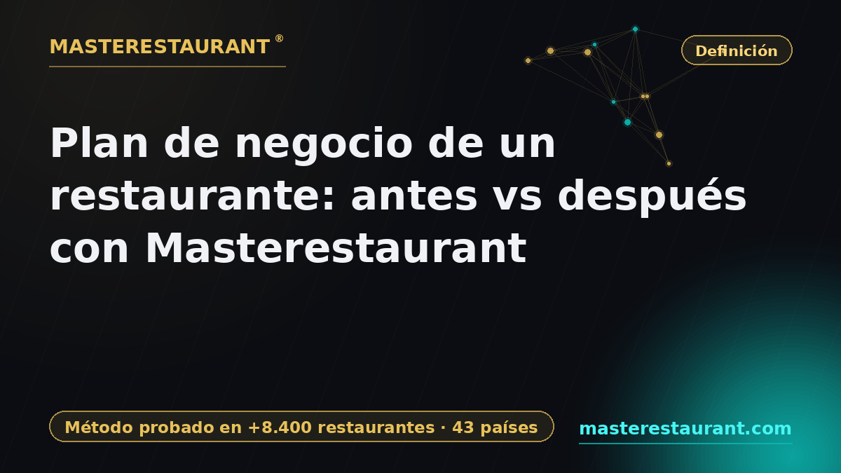 Restaurant Business Plan: Before vs After with Masterestaurant — Masterestaurant