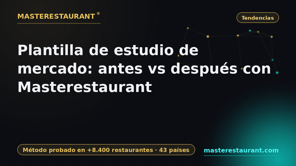 Restaurant market research template: before vs after with Masterestaurant — Masterestaurant