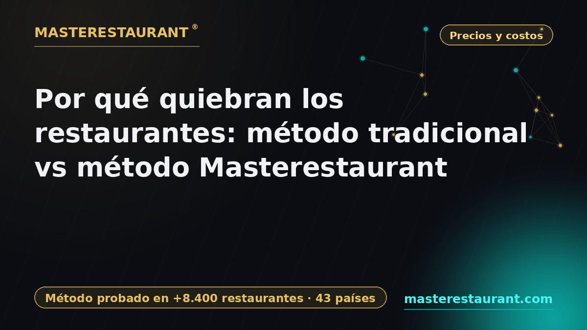 Why restaurants fail: traditional pricing vs the Masterestaurant method — Masterestaurant