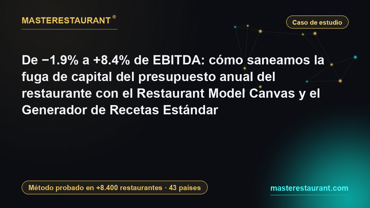 From −1.9% to +8.4% EBITDA: how we sealed the capital leak in the presupuesto anual del restaurante with the Restaurant Model Canvas and the Standard Recipe Generator — Masterestaurant