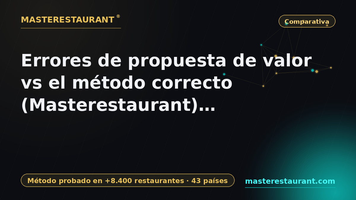 Value proposition mistakes vs the right method (Masterestaurant) — Full comparison — Masterestaurant