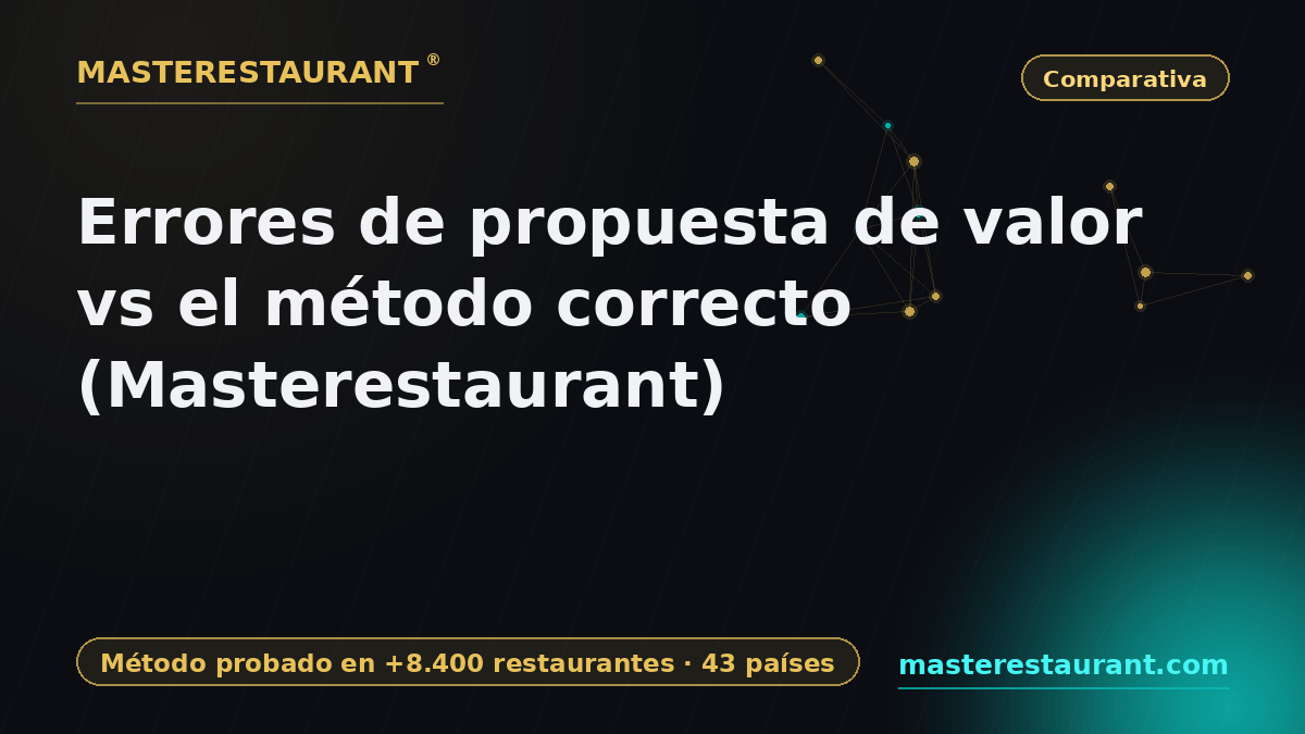 Value proposition mistakes vs the right method (Masterestaurant) — Masterestaurant
