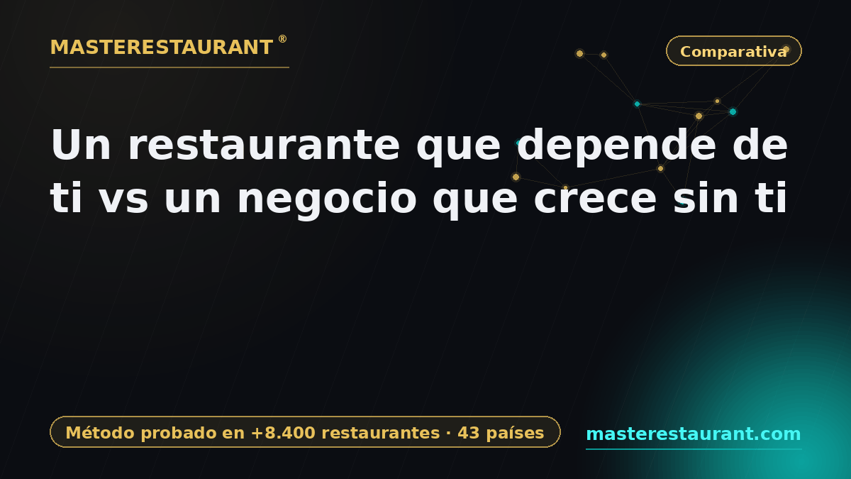 A restaurant that depends on you vs a business that grows without you — Masterestaurant