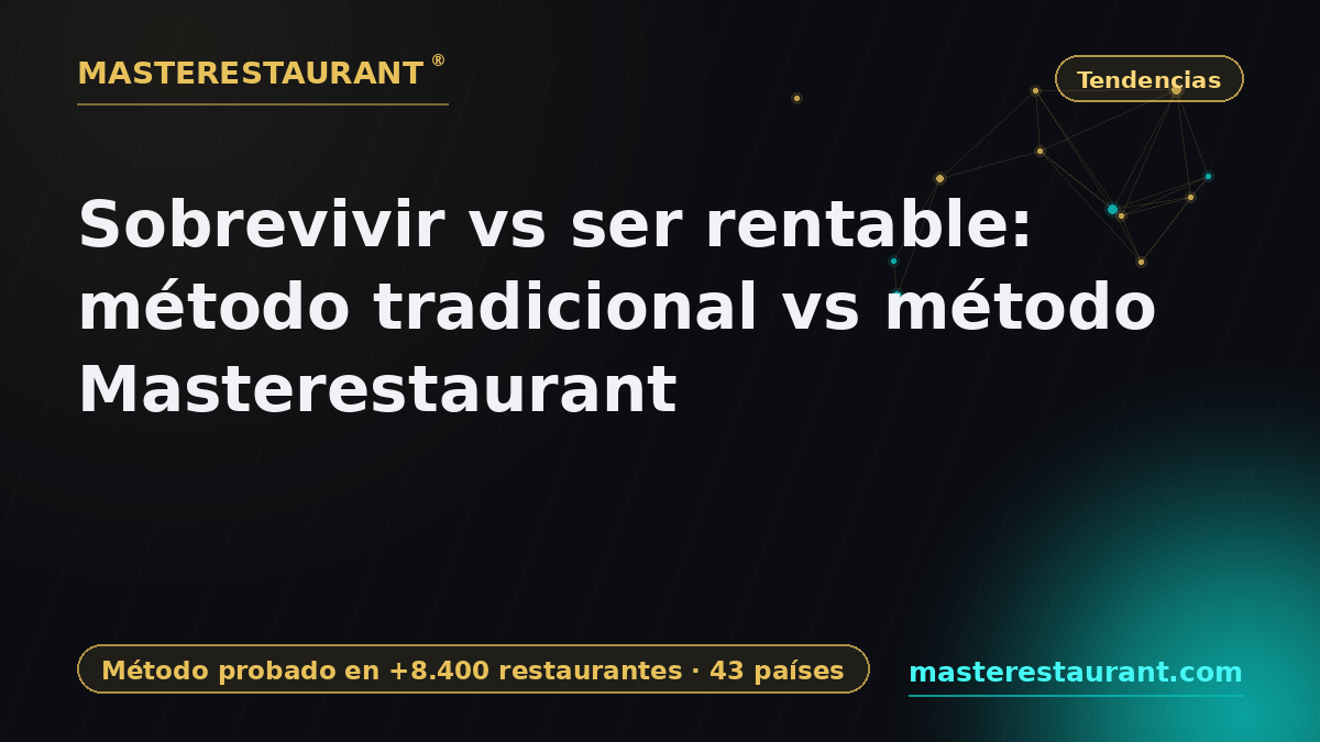 Survive vs be profitable: traditional method vs Masterestaurant method — Masterestaurant