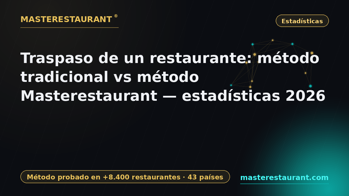 Restaurant Transfer: Traditional Method vs Masterestaurant Method — 2026 Statistics — Masterestaurant