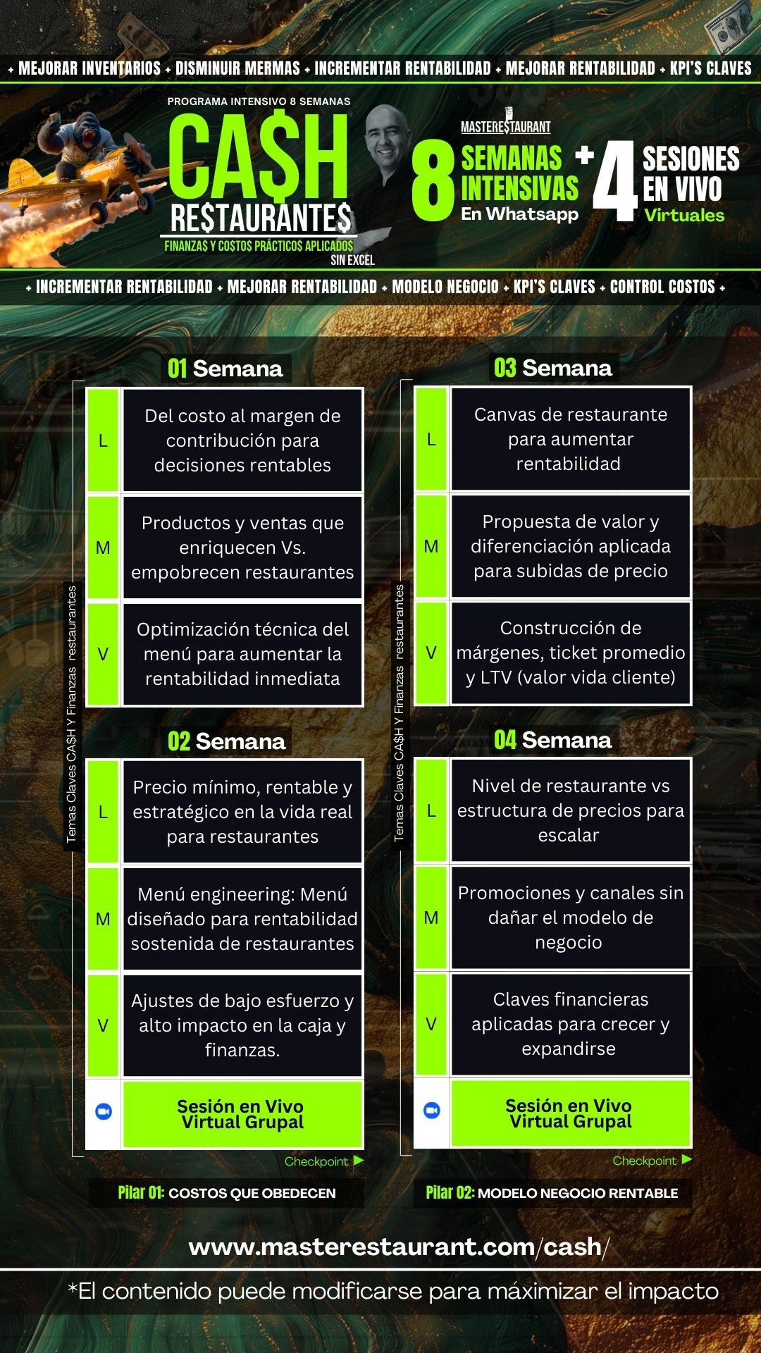 Programa entrenamiento CA$H - Finanzas y Costos prácticos aplicados para restaurantes rentables (Sin excel)