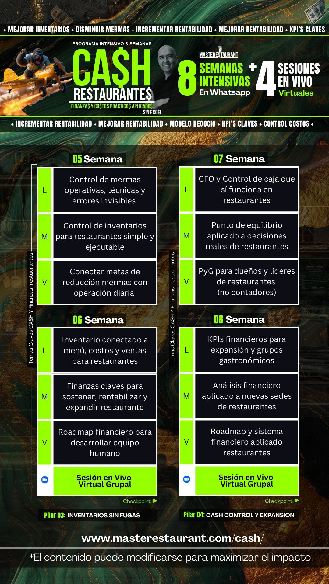 Programa entrenamiento CA$H - Finanzas y Costos prácticos aplicados para restaurantes rentables (Sin excel)
