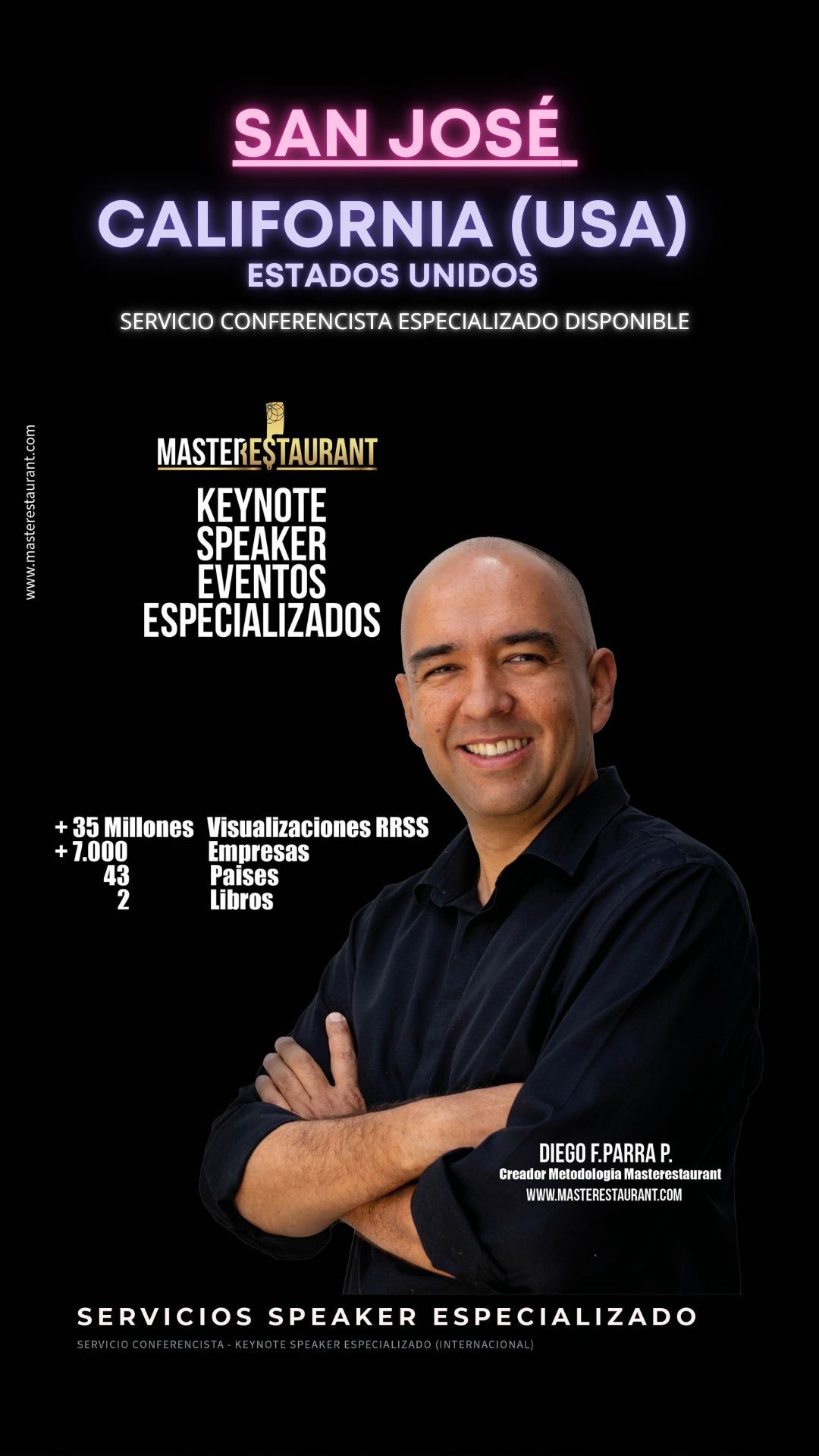 Keynote Speaker Restaurantes y negocios gastronómicos disponible par SAN JOSÉ (CALIFORNIA) EN ESTADOS UNIDOS (USA)