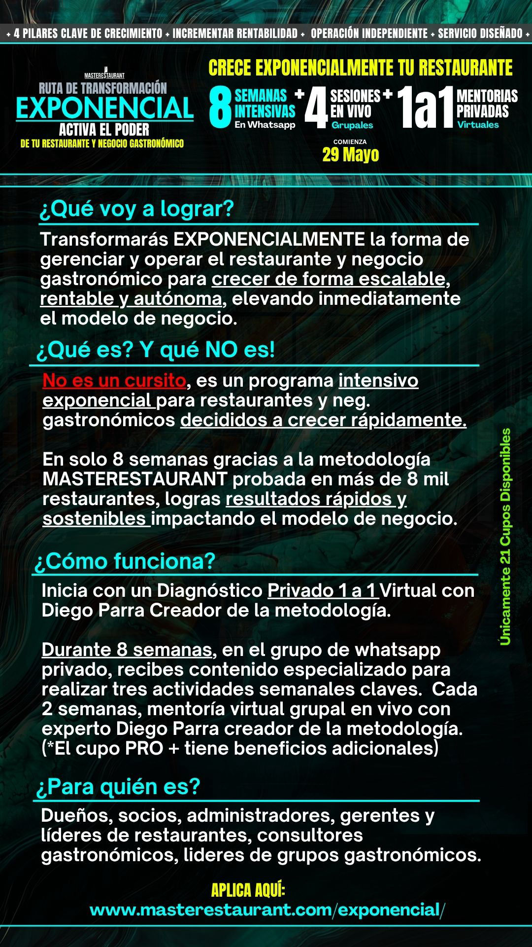 Programa de transformación EXPONENCIAL - Activa el poder de tu restaurante y negocio gastronómico