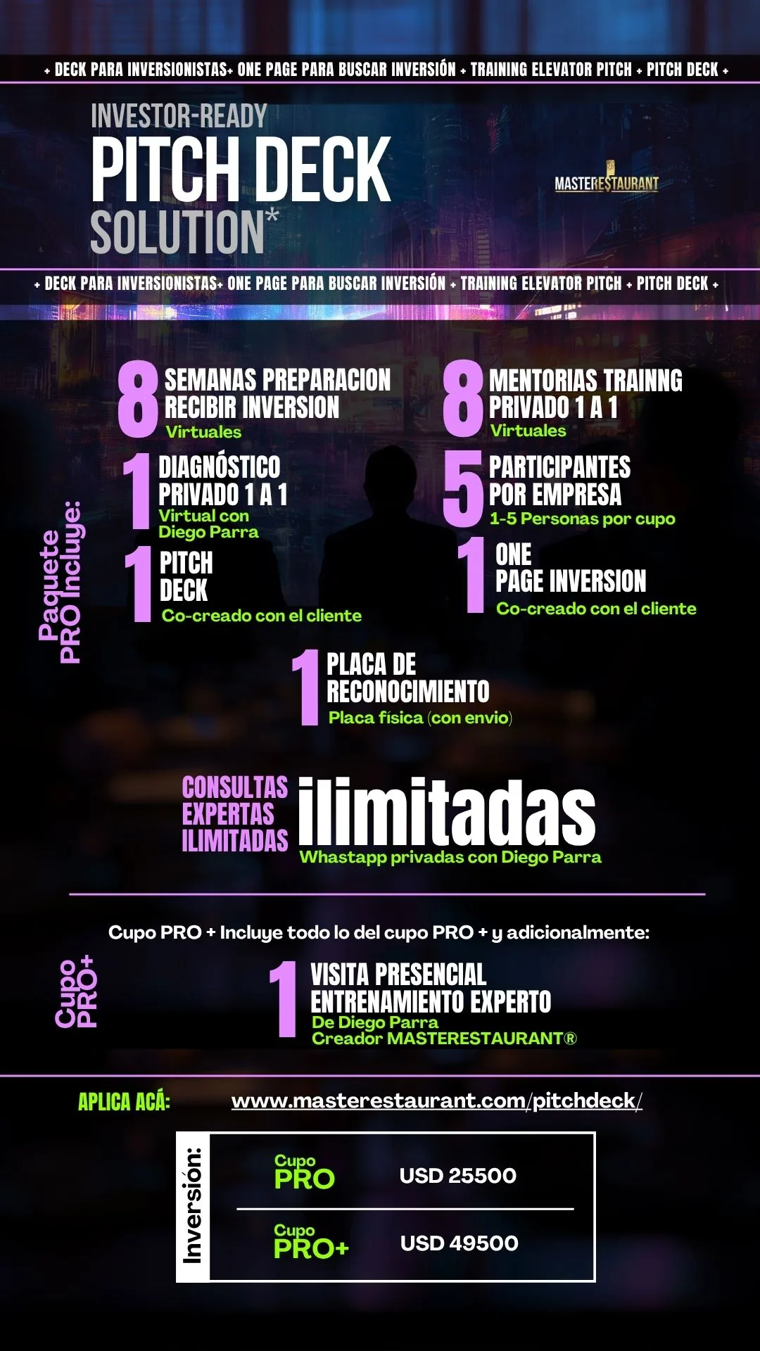 Investor-Ready Pitch Deck Solution para restaurantes — característica 3