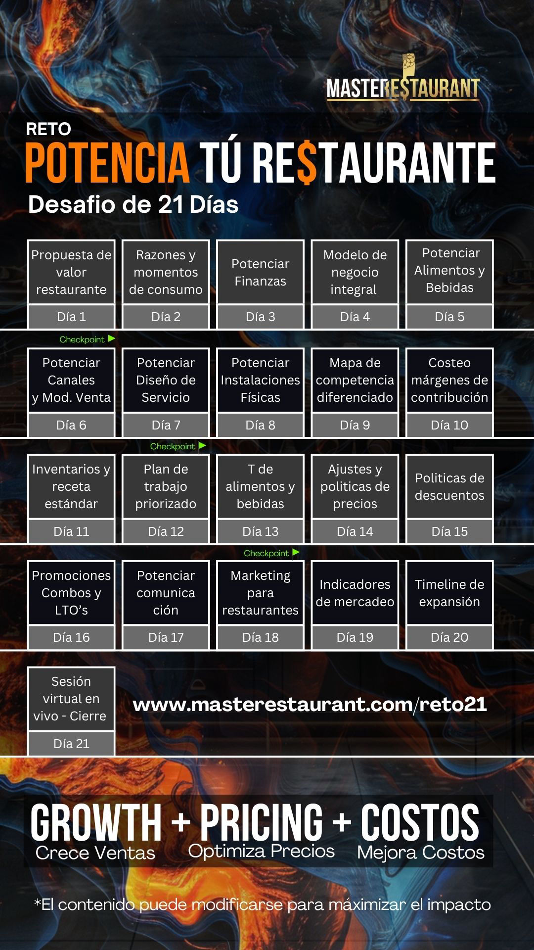 Reto 21 días potencia tu restaurante