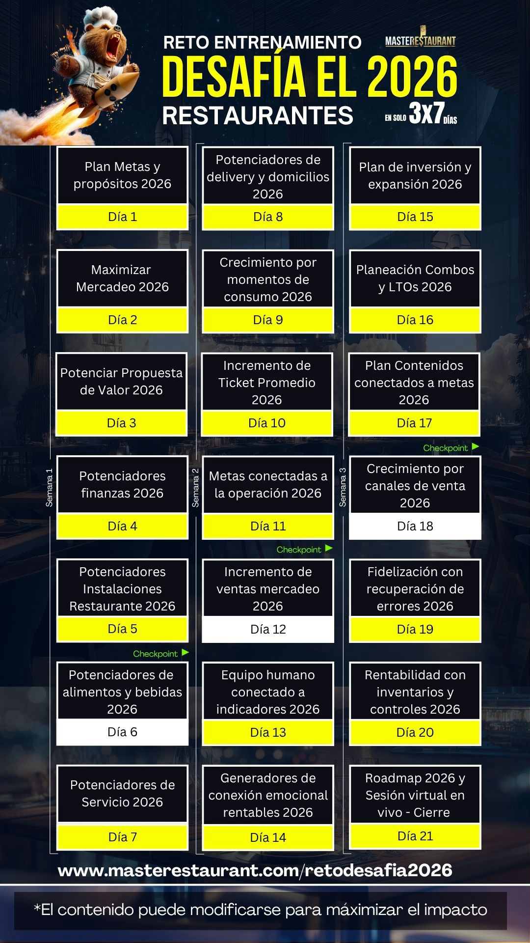 MASTERESTAURANT - Reto DESAFIA EL 2026 y transforma tu restaurante en 21 días