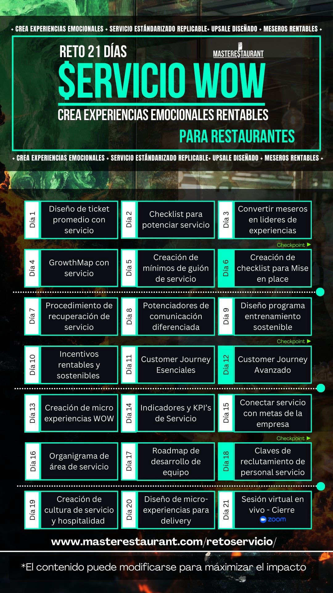 Reto Servicio WOW Restaurantes- Crea Experiencias emocionales para restaurantes en 21 días